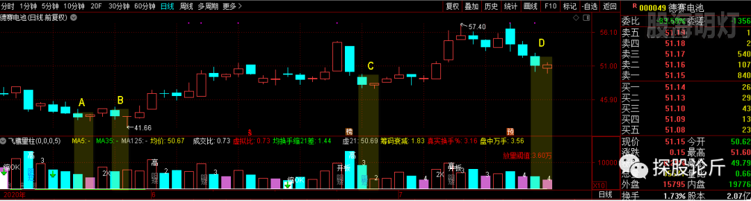 640_wx_fmt=png&amp;tp=webp&amp;wxfrom=5&amp;wx_lazy=1&amp;wx_co=1 (1).png