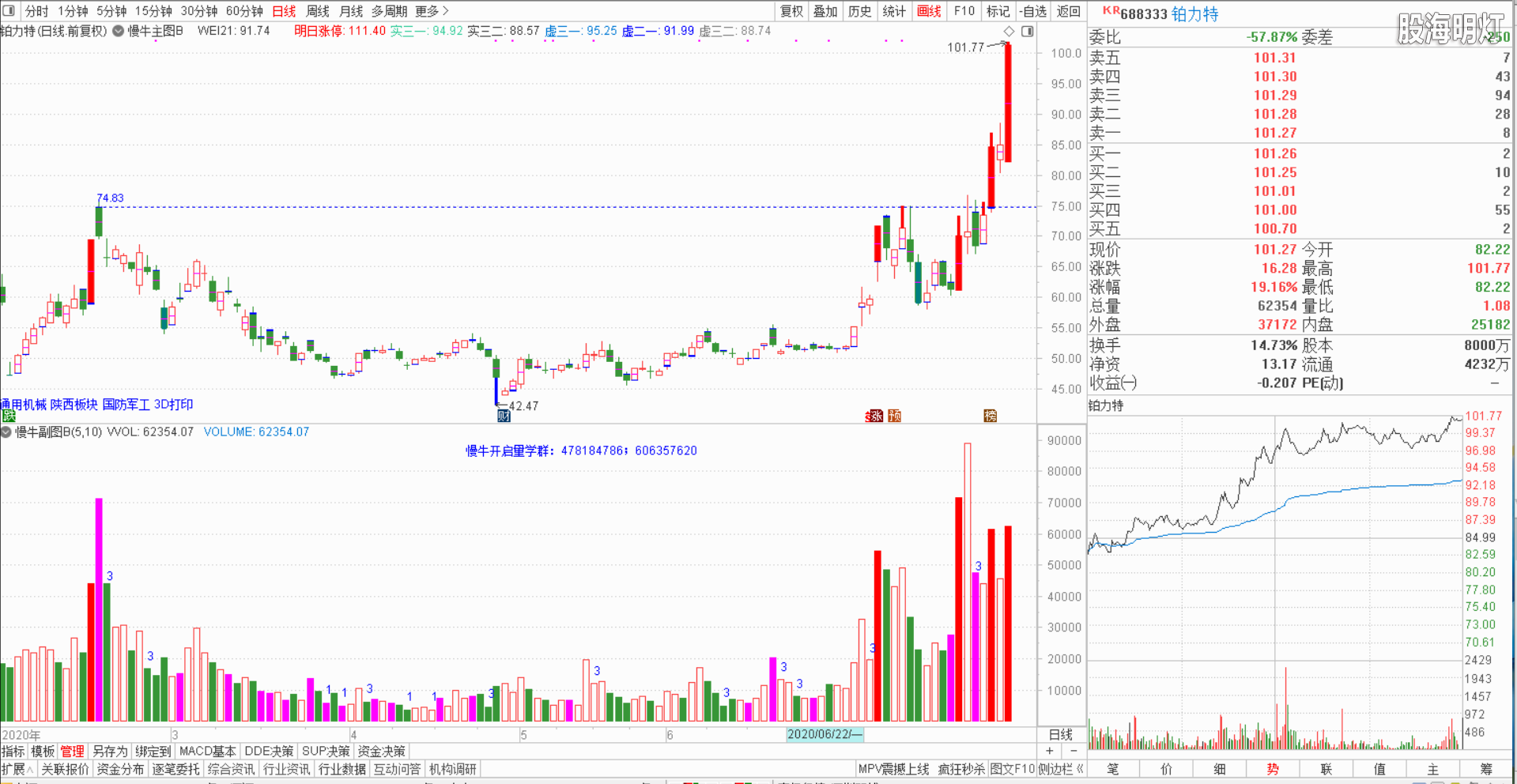 QQ图片20200731164845.png