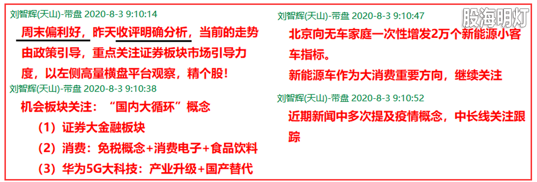 早盘.png
