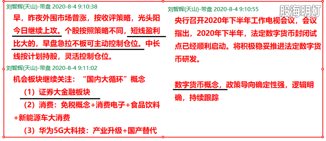 盘前.png