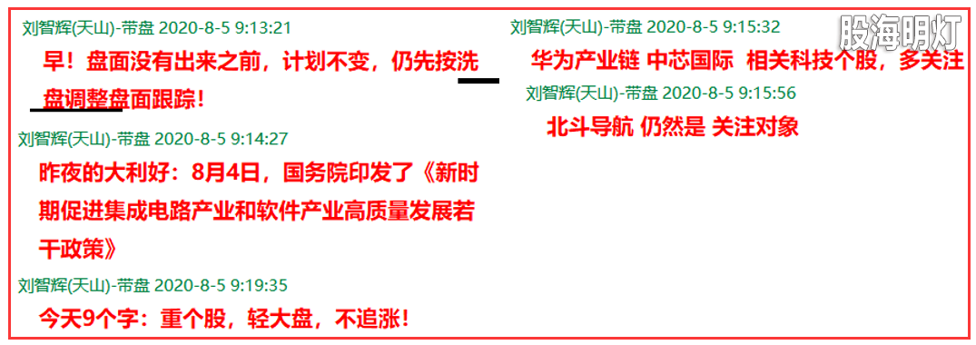 盘前.png