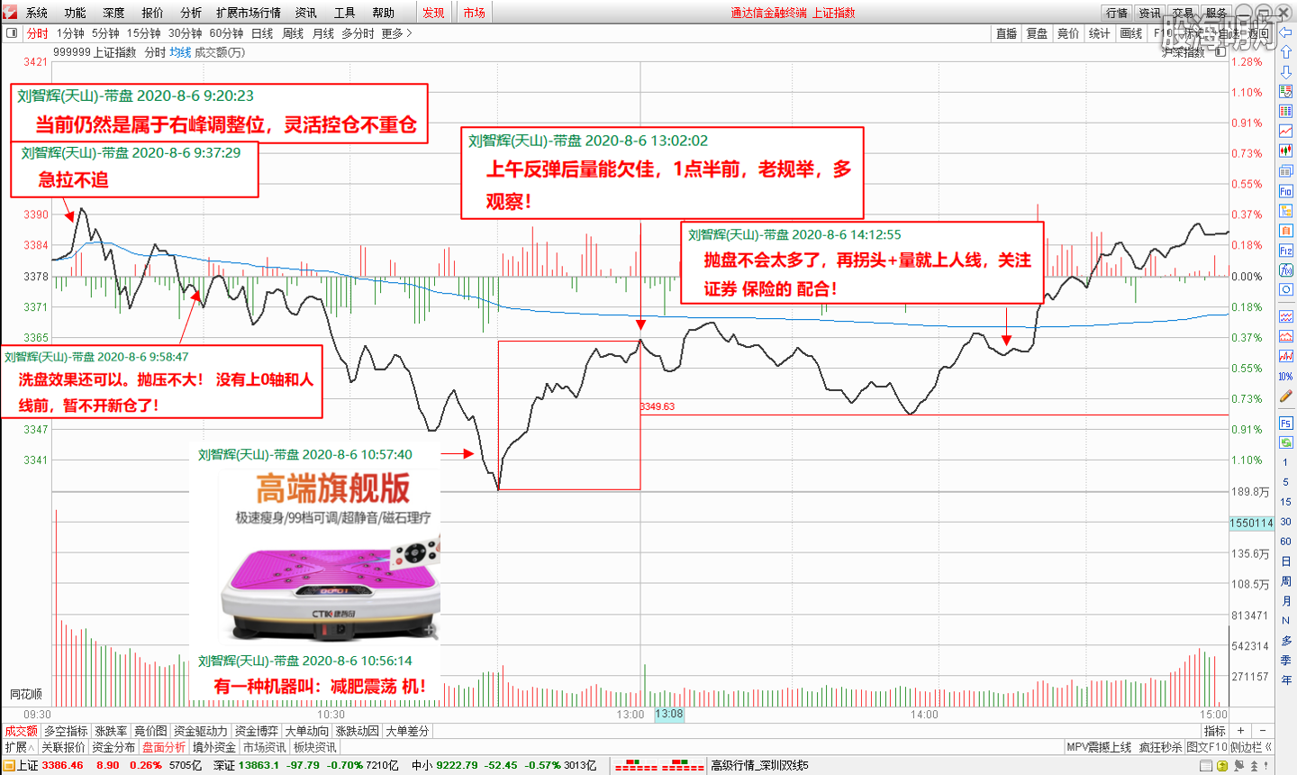 分时.png