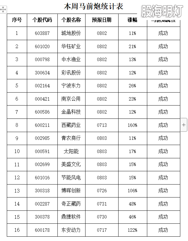 素材7(1).png
