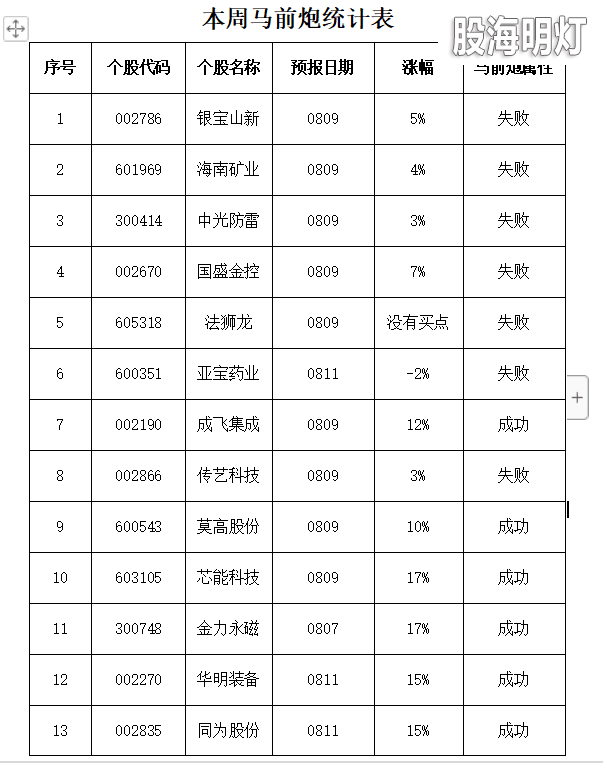 QQ图片20200814222214.png