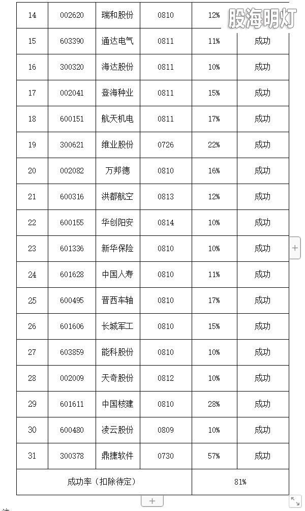 QQ图片20200814222221.png