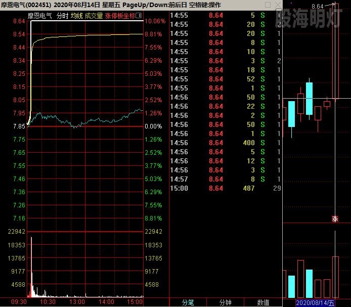 摩恩电气 底部首版飘龙.jpg