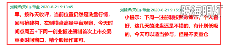 盘前.png