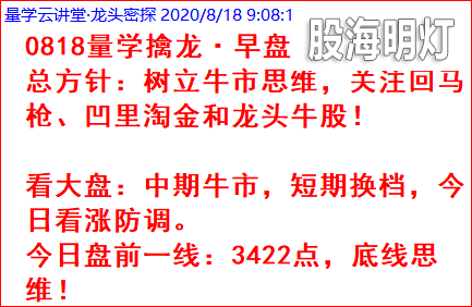 周二.png
