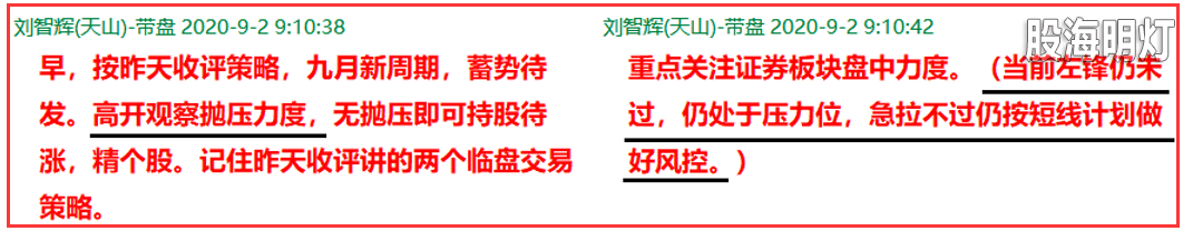盘前.png