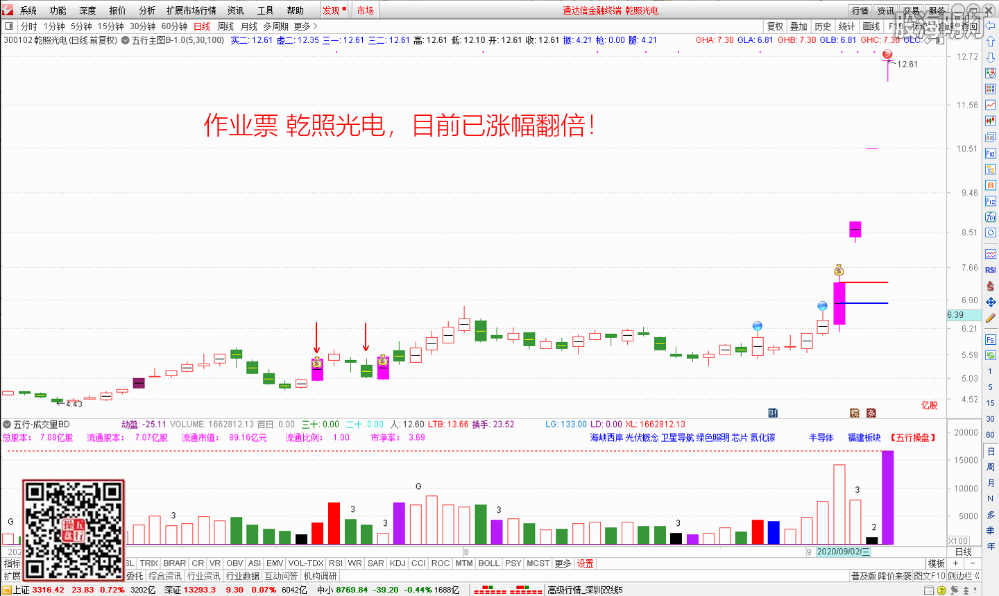 QQ截图20200908154419.png