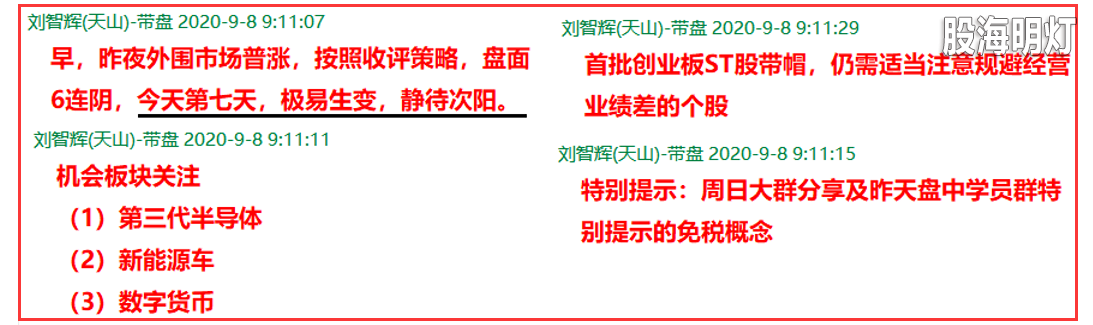 盘前.png