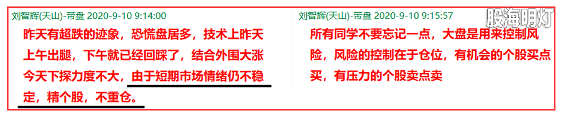 盘前.png