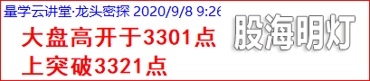 周二（大盘）1.png