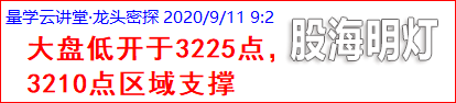 周五（大盘）1.png