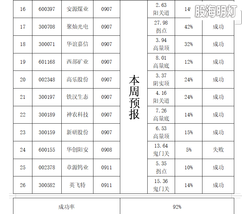 统计表3(4).png