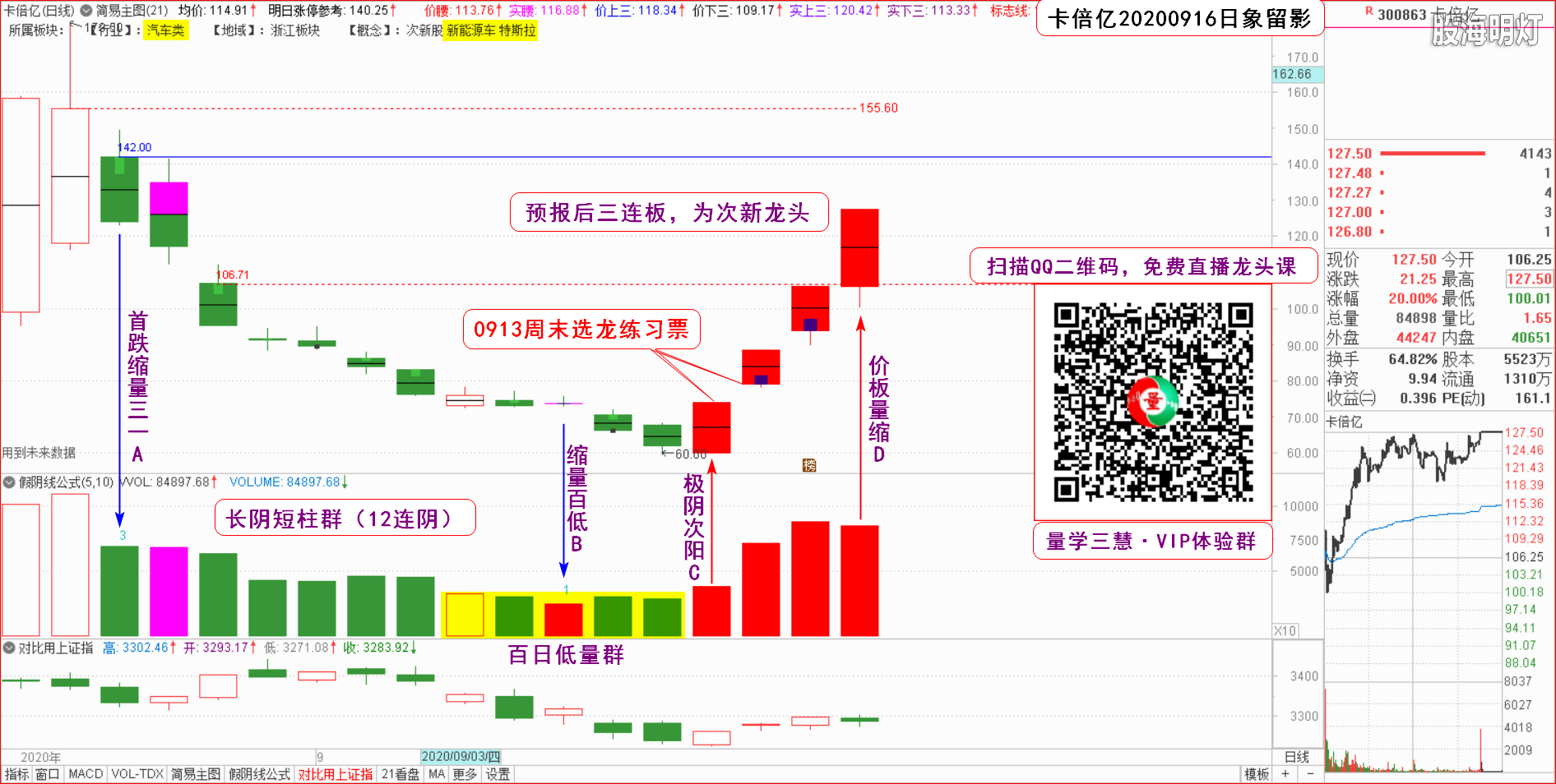 20200916卡倍亿日象留影.png