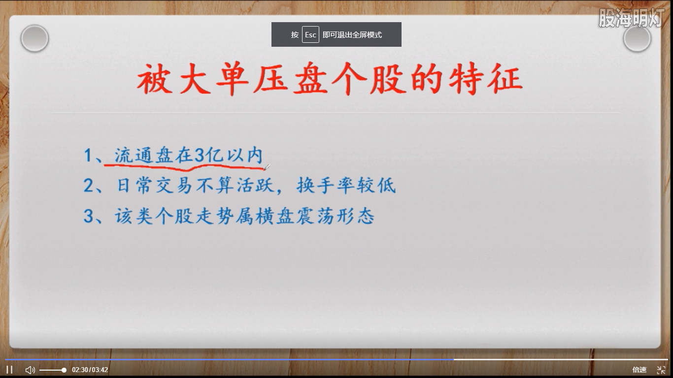 大单压盘2.png