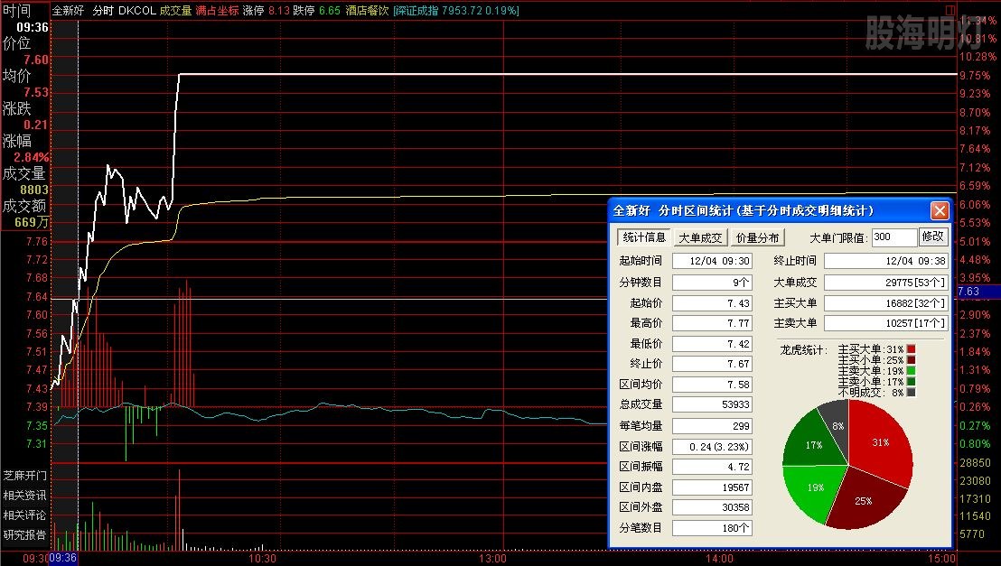 全新好.jpg