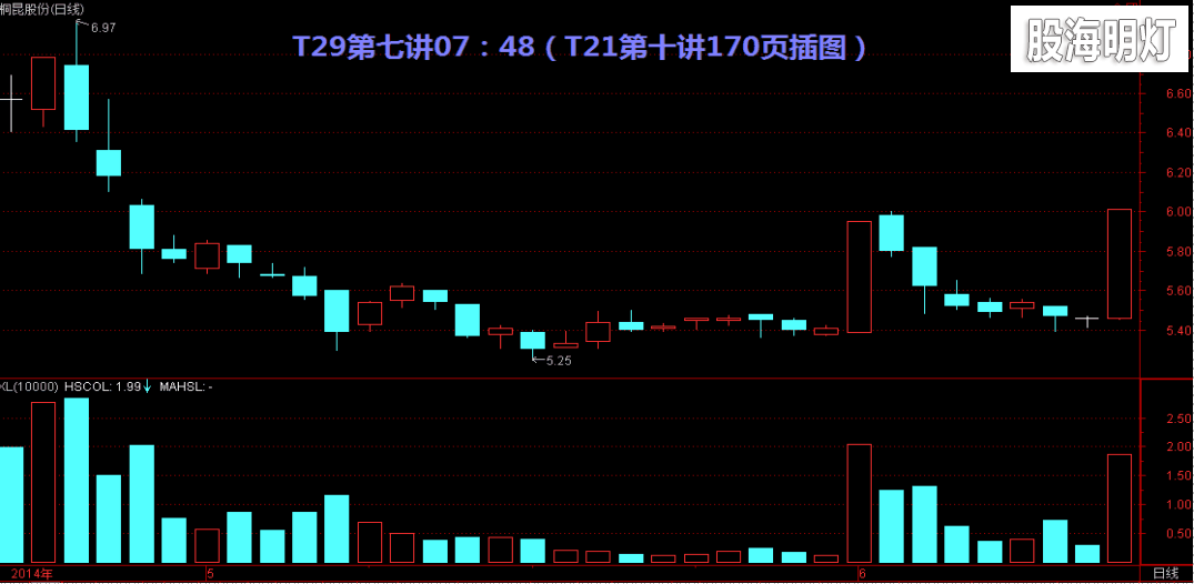 风帆股份 现场直憋涨停.png