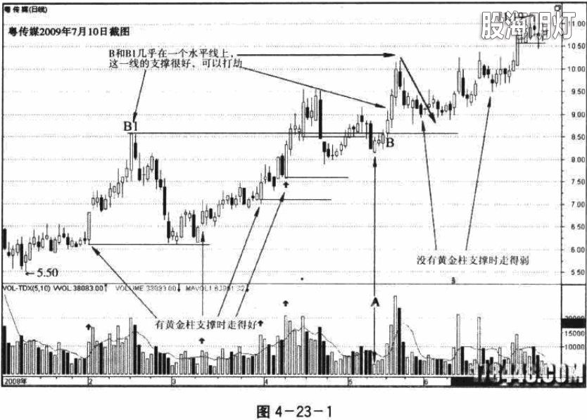 23-1粤传媒 莫把庄家气哭了.jpg