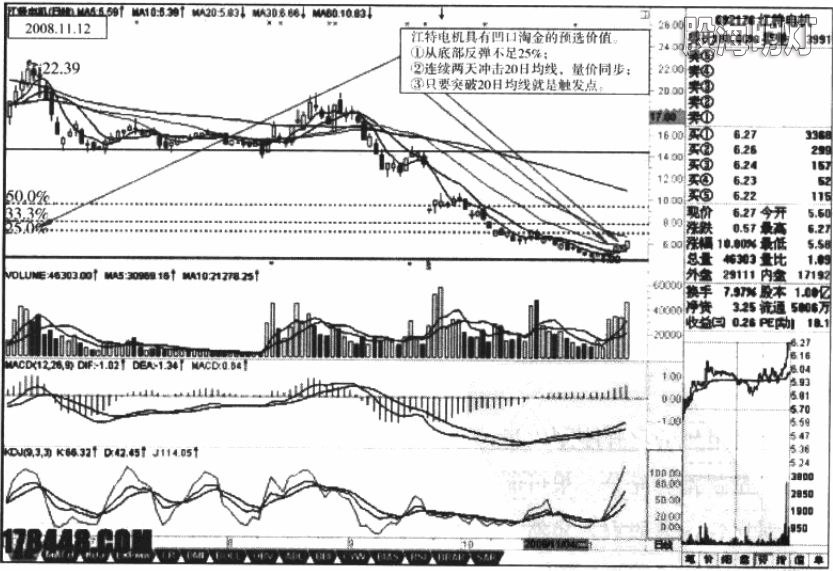 29-2江特电机.jpg