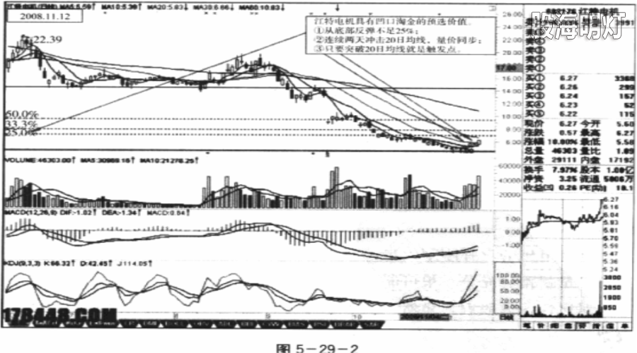 5-29-2江特电机原图.png