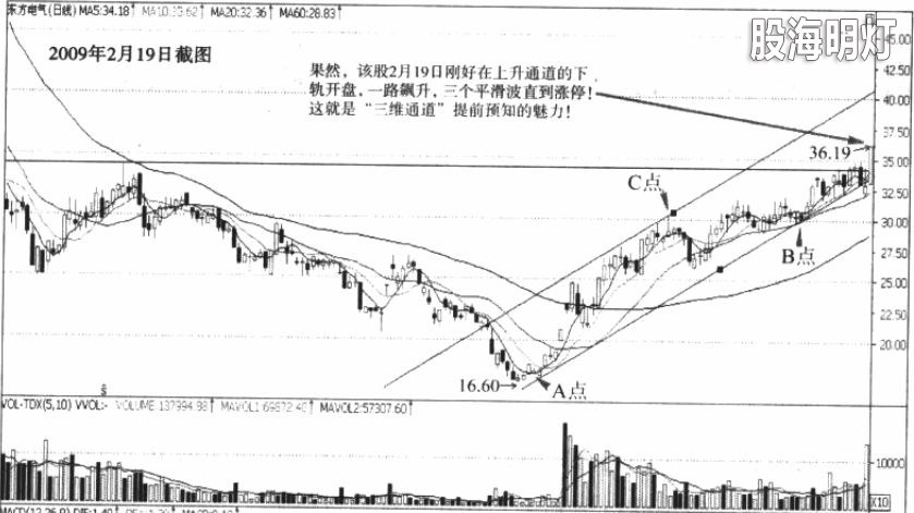 36-3东方电气.jpg