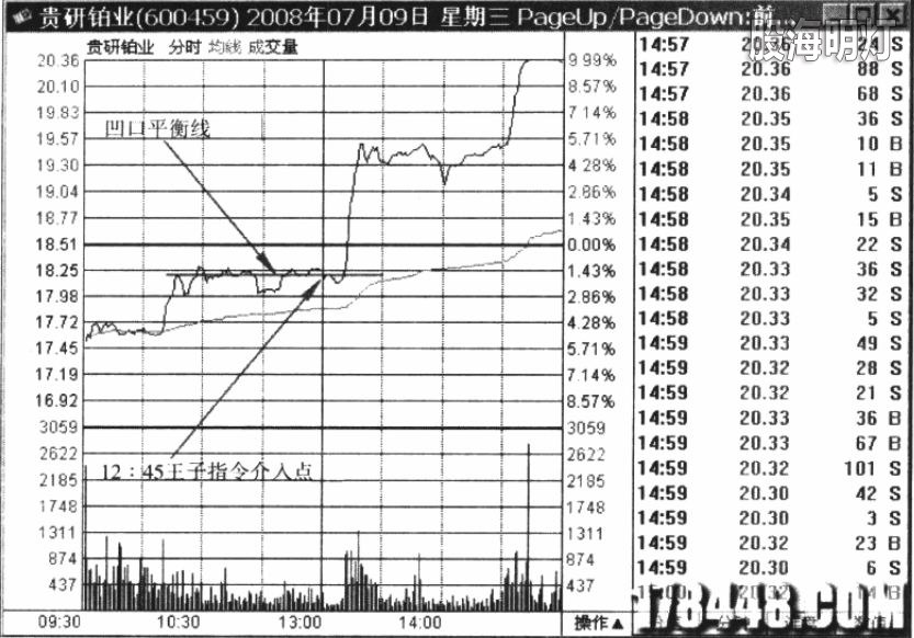 38-2贵研铂业.jpg