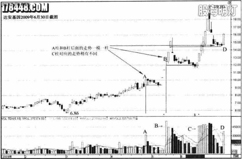 10-2达安基因.jpg