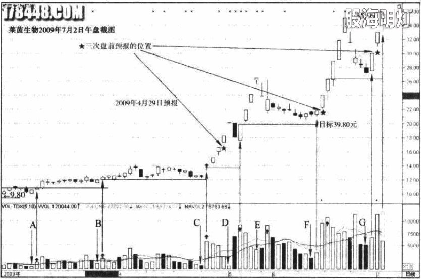 12-4莱茵生物.jpg