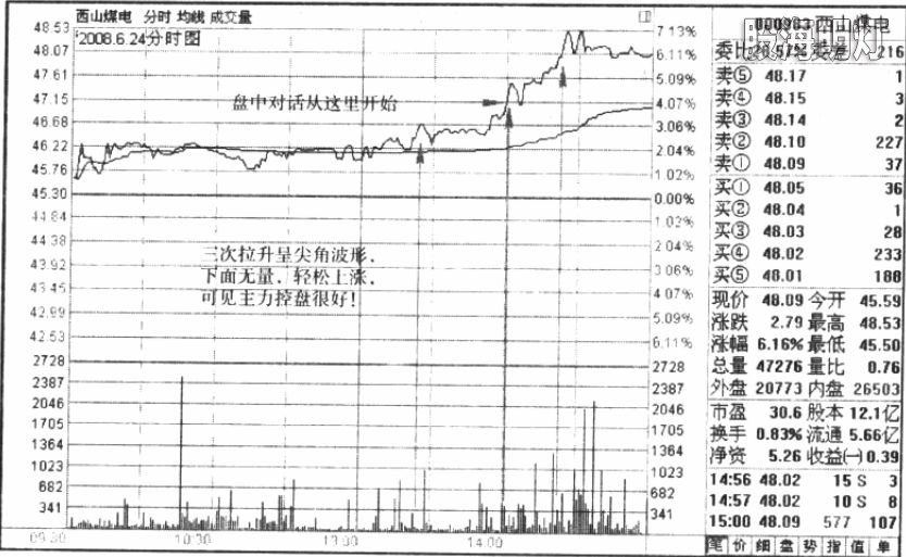 37-2西山煤电.jpg