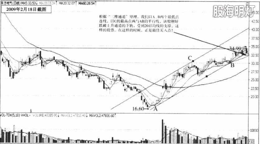 36-2东方电气.jpg