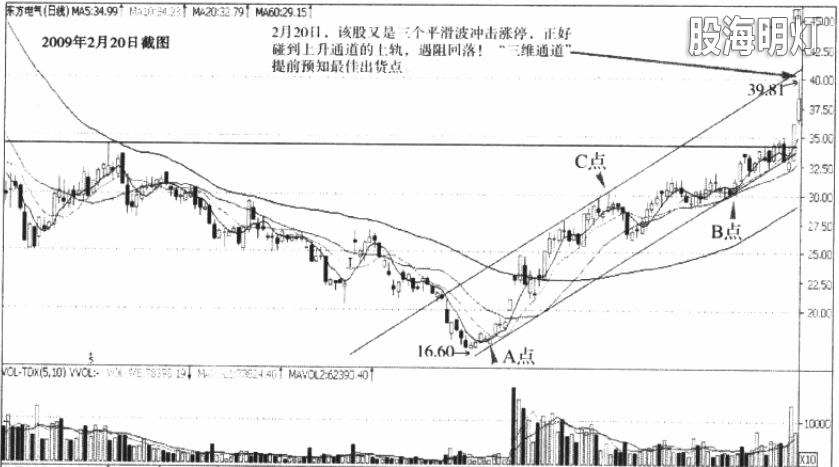 36-4东方电气.jpg