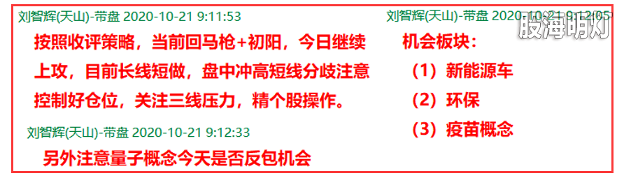 盘前.png