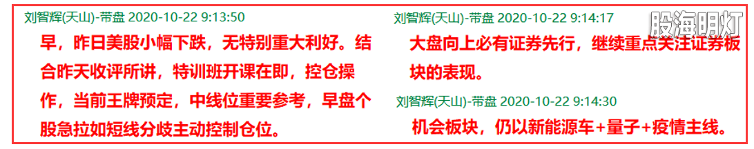 盘前.png