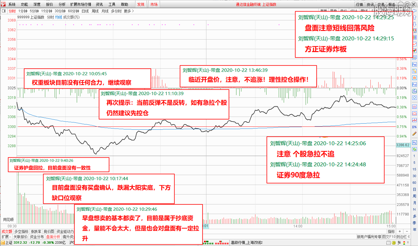 分时.png