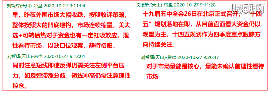 盘前策略.png