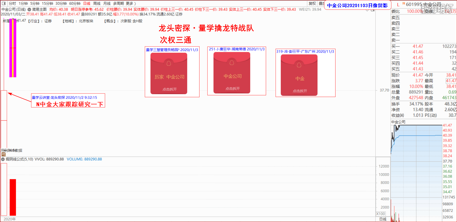 2020.11.03马前炮（中金公司）.png