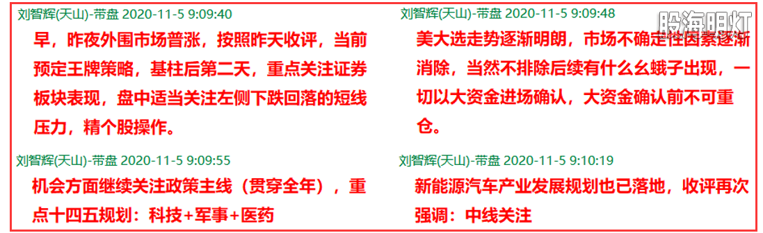 早盘.png