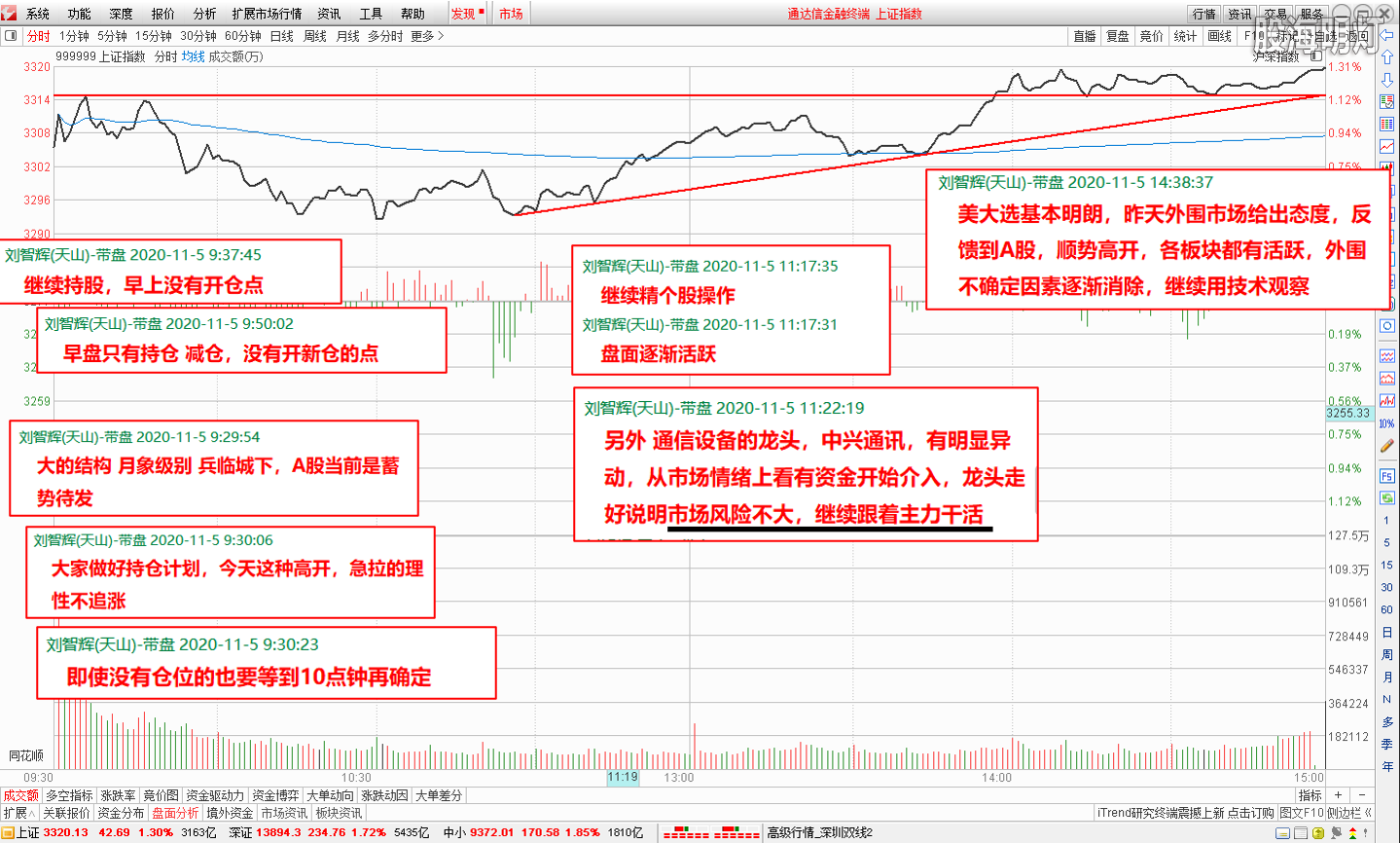 盘中.png