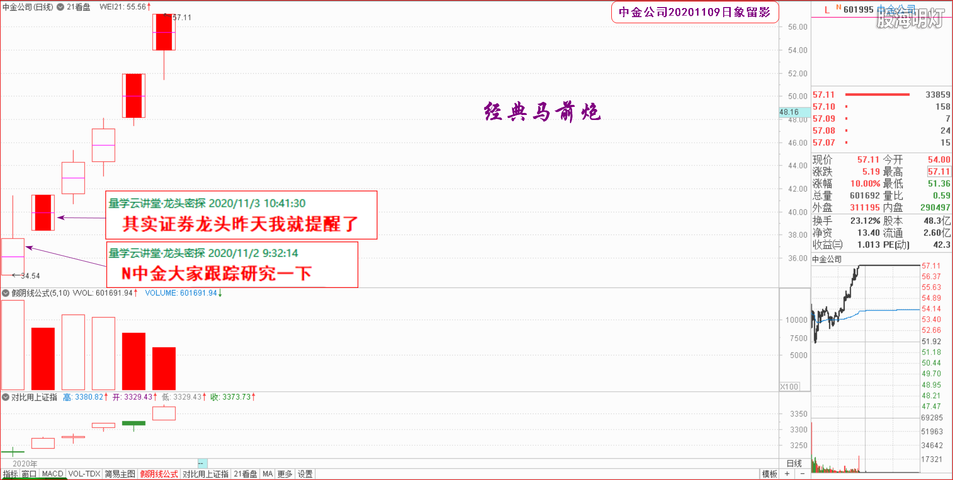 1109中金公司.png