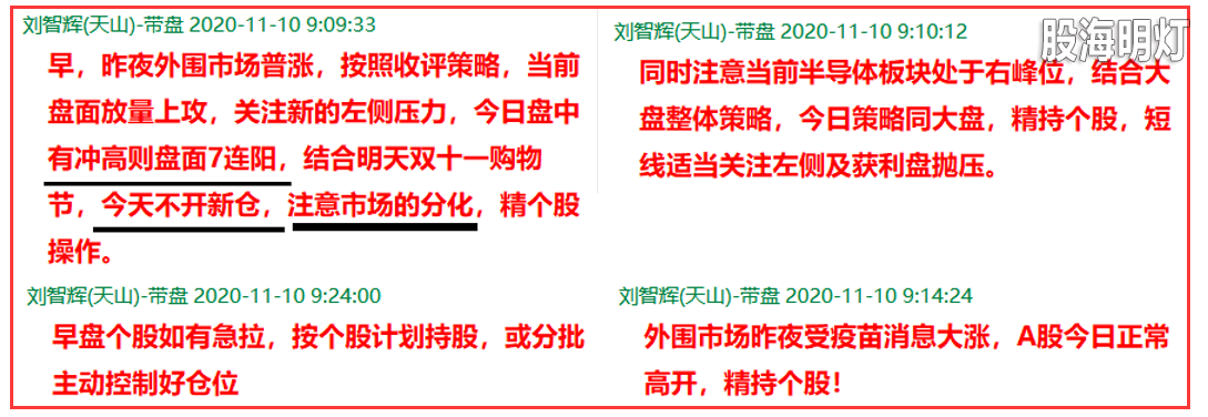 盘前.png