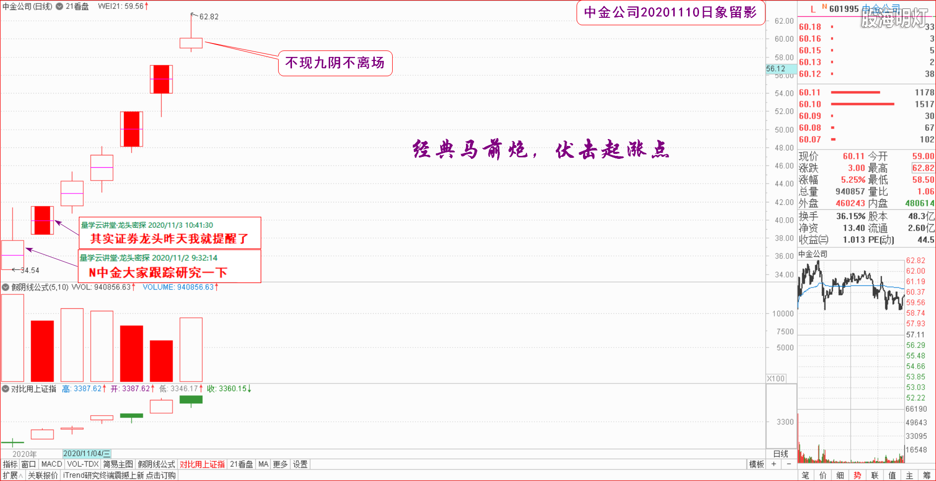 成功伏击案例1.9.png