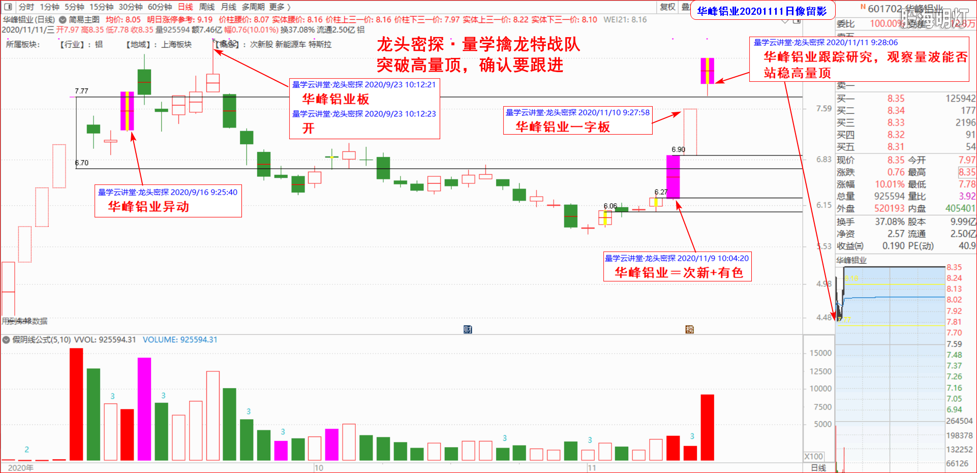 成功伏击案例1.6.png