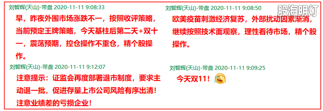 盘前.png