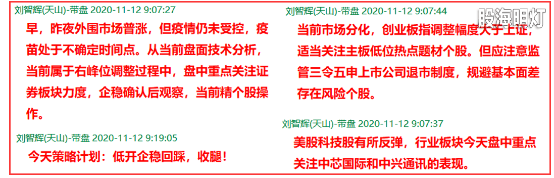 盘前.png