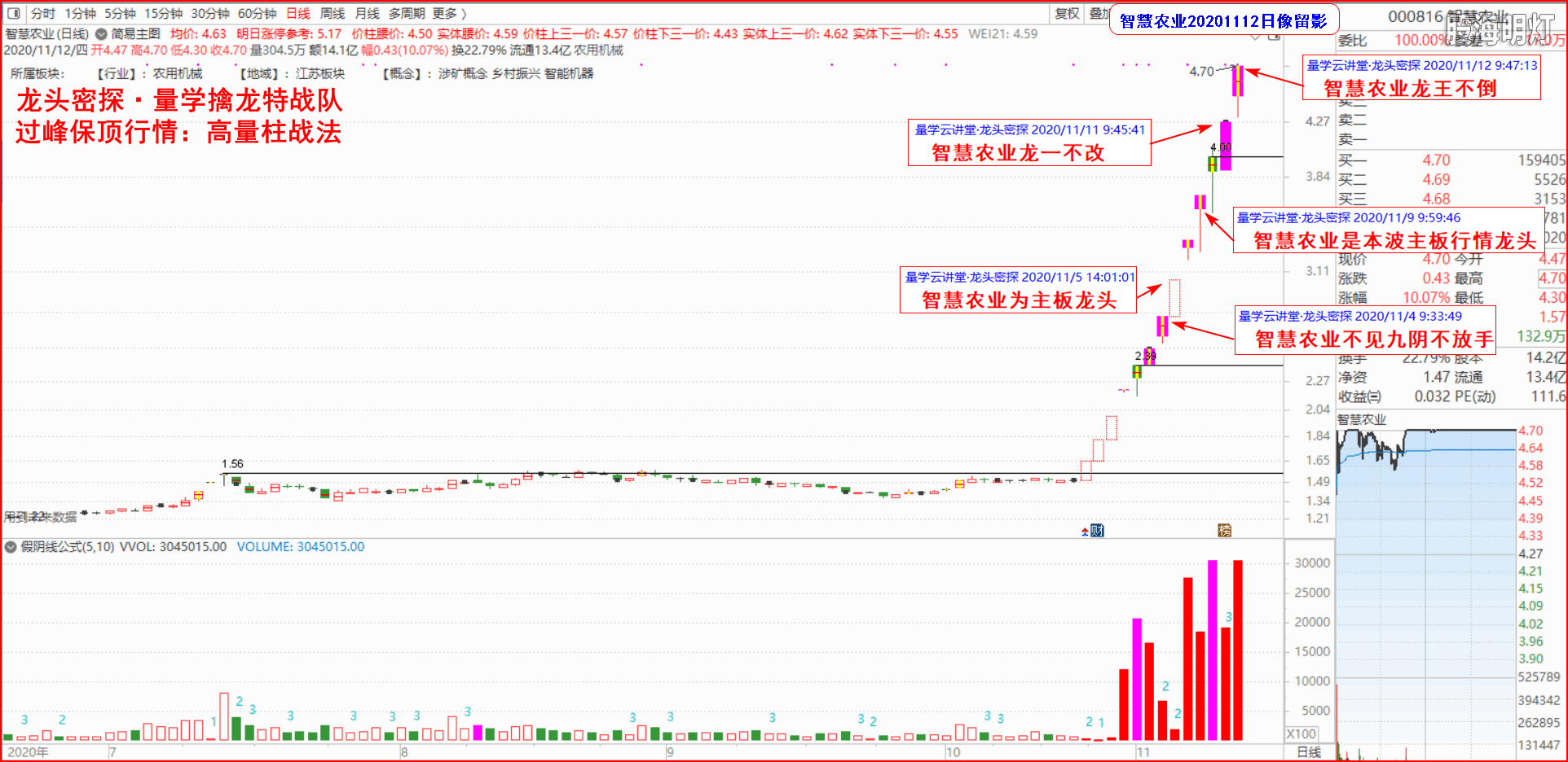 成功伏击案例1.7.png