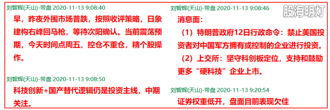 盘前.png