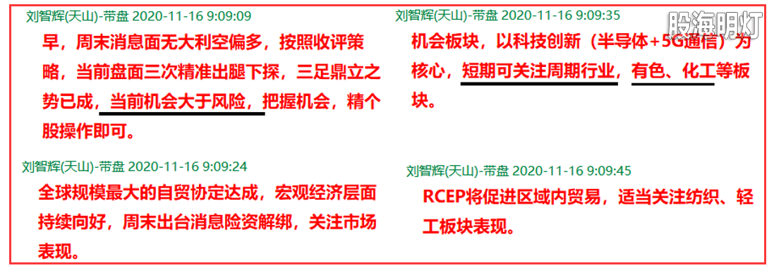 盘前.png