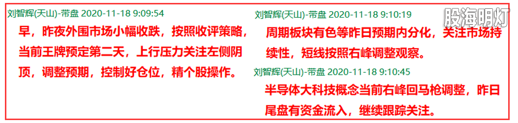 盘前.png